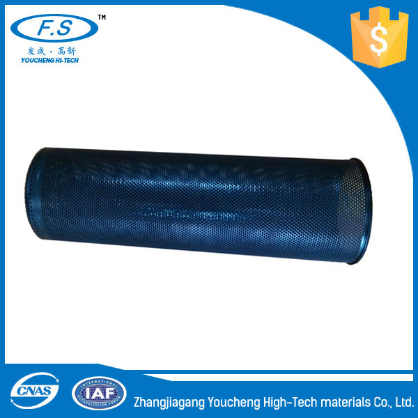 ECTFE coating filter